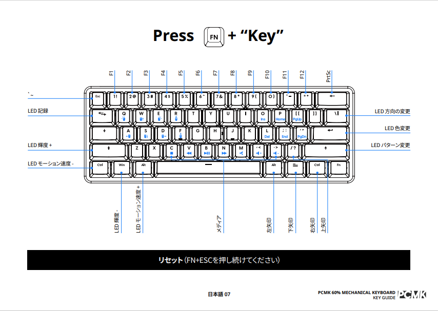 PCMKキーガイド1